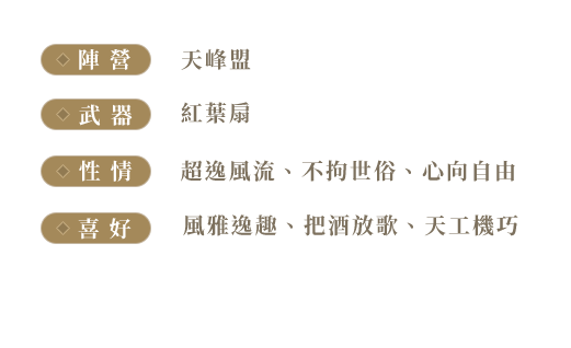 character desc